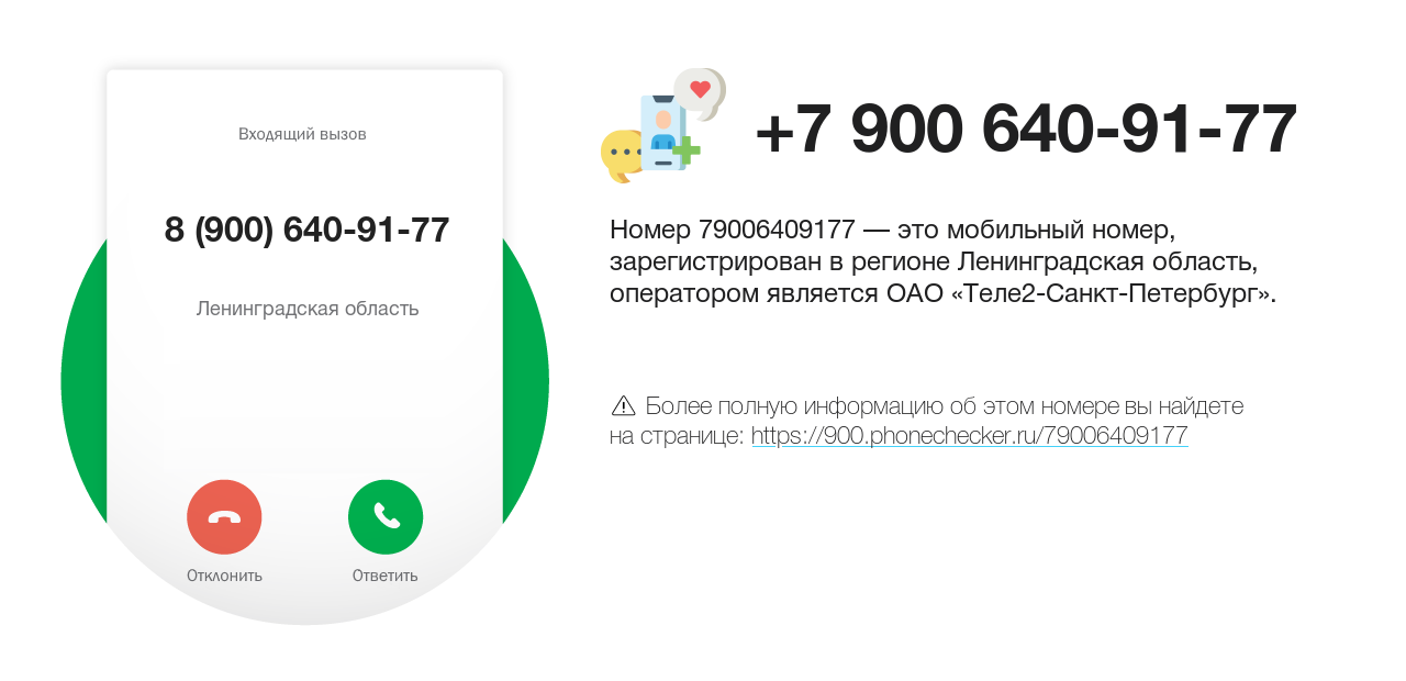 Номер телефона 8 (900) 640-91-77