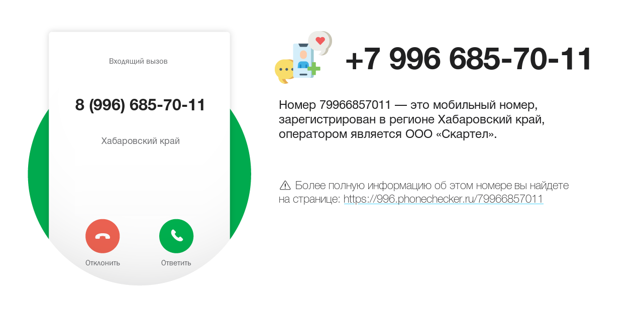 Номер телефона 8 (996) 685-70-11