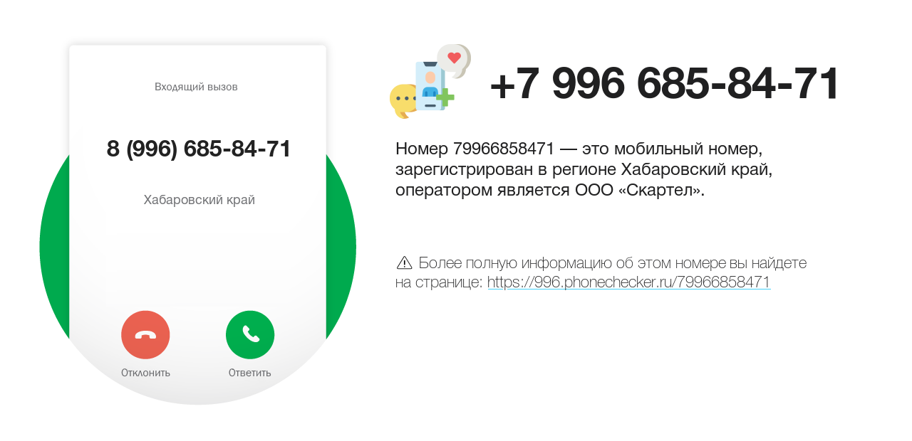 Номер телефона 8 (996) 685-84-71