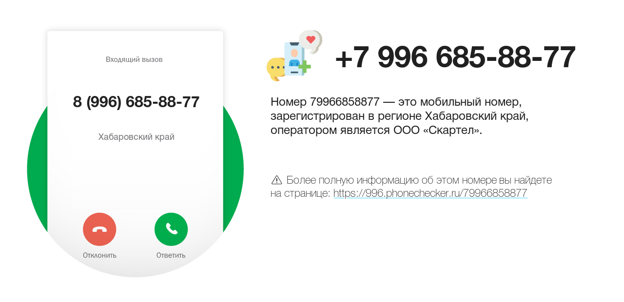 Номер телефона 8 (996) 685-88-77